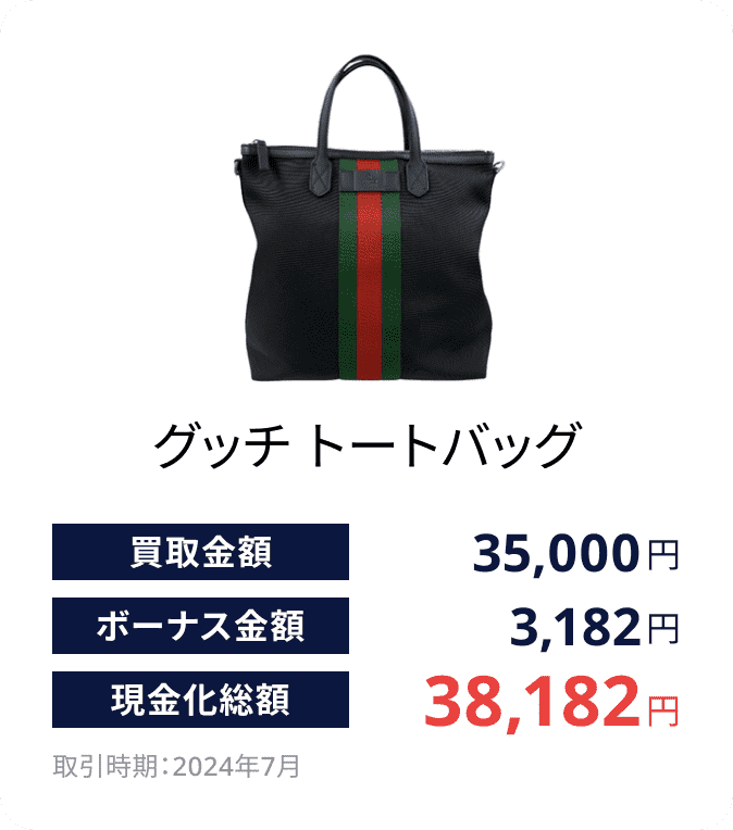 グッチ トートバッグ