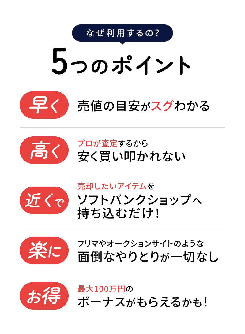 なぜ利用するの？5つのポイント